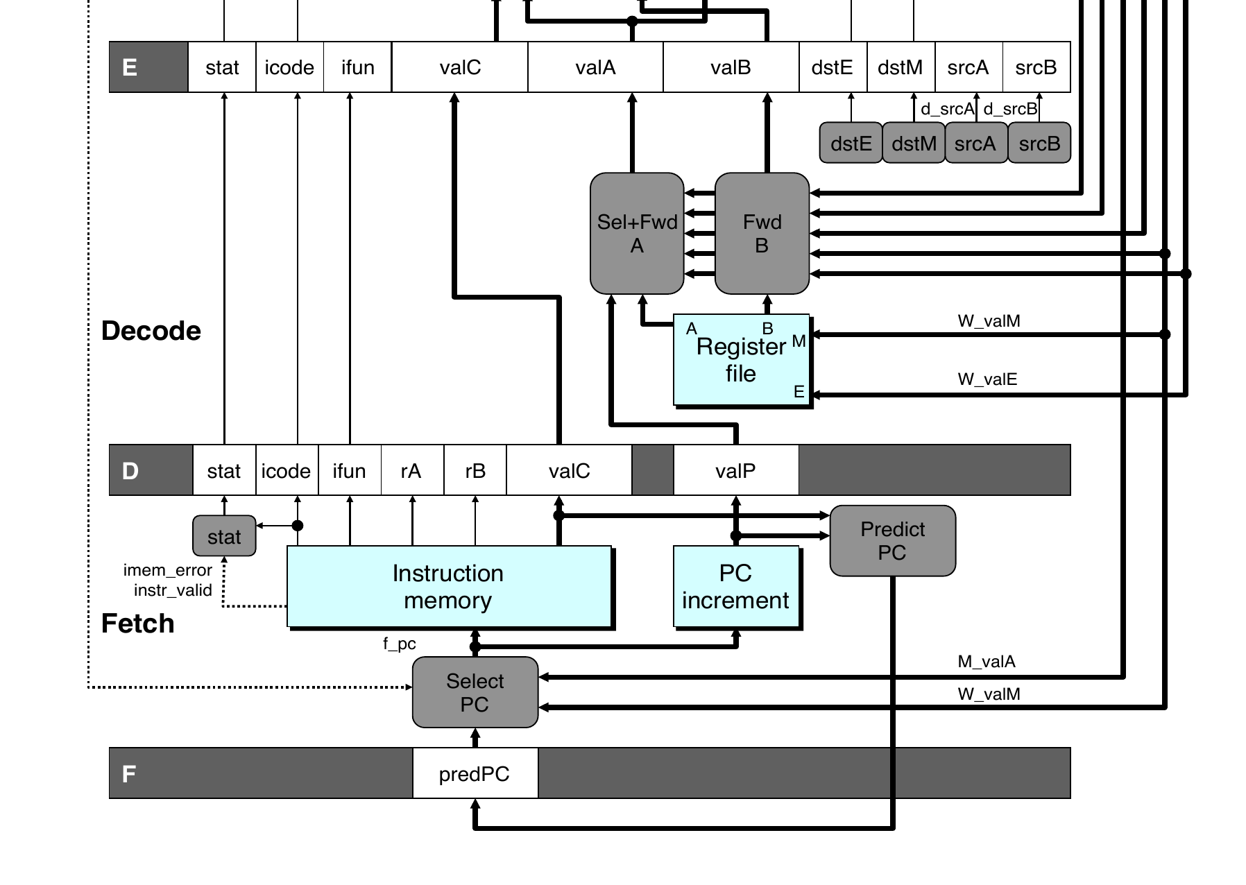 Pasted image 20251121173914.png